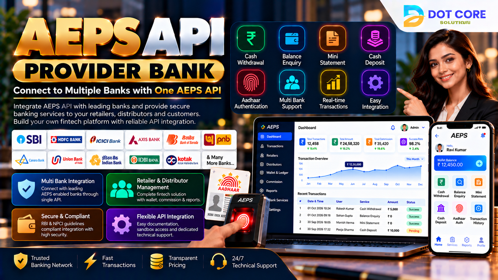 aeps api provider bank