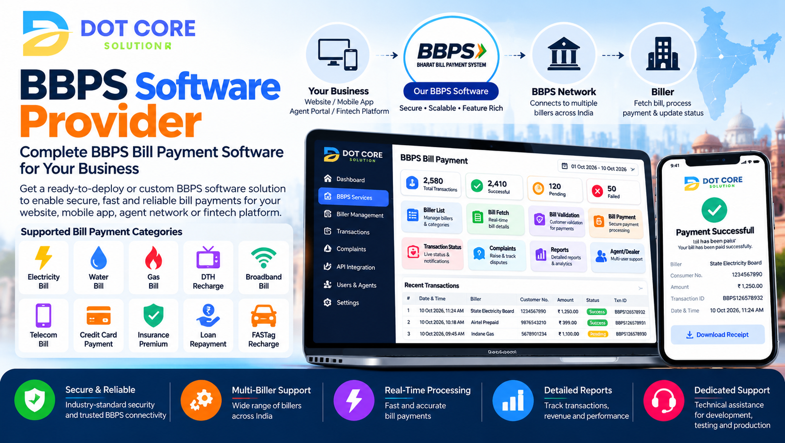 bbps software provider