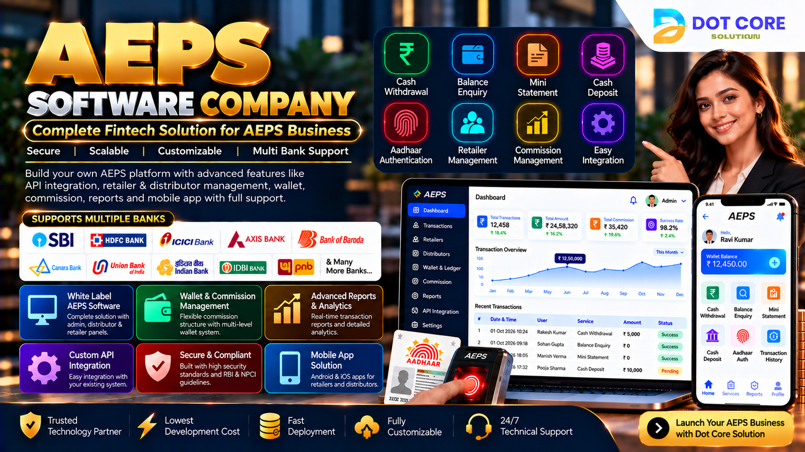 AEPS Software Company