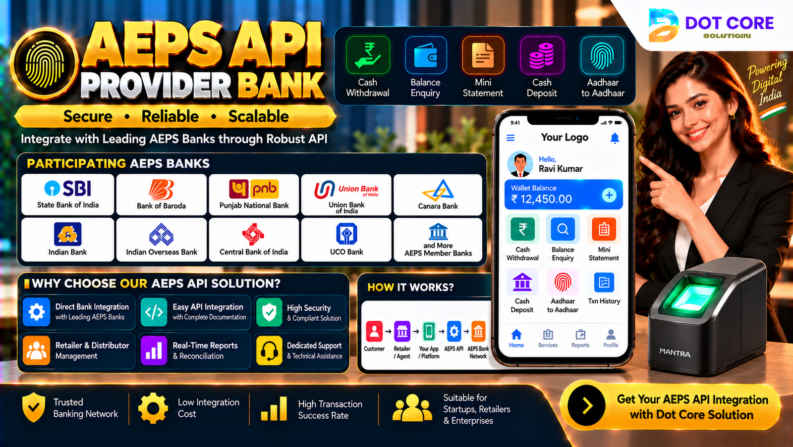 aeps api provider bank