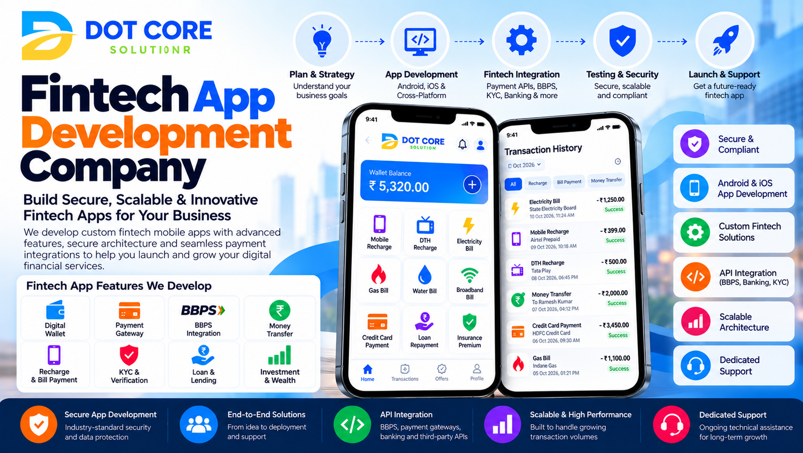 fintech app development company