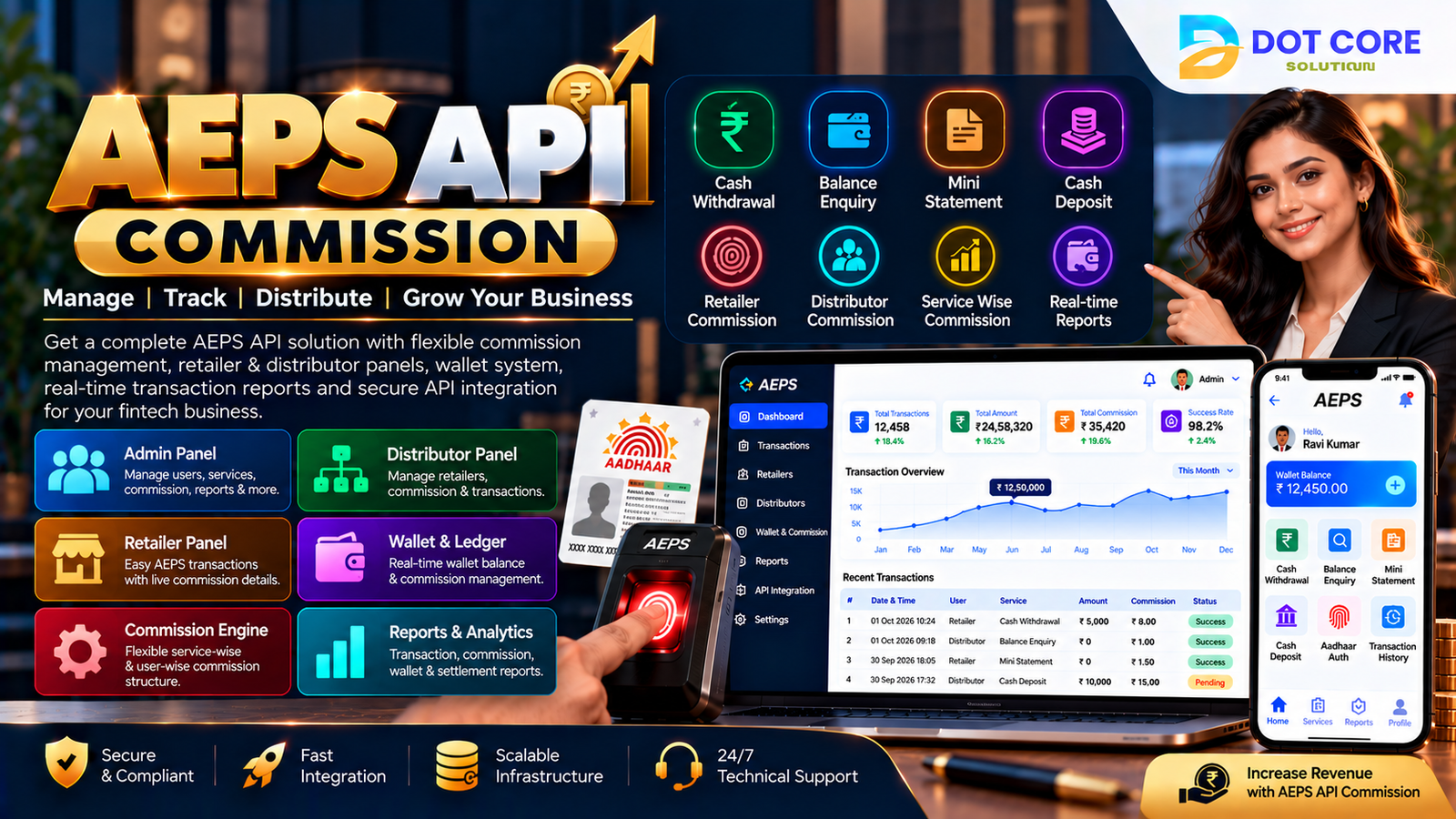 AEPS API Commission