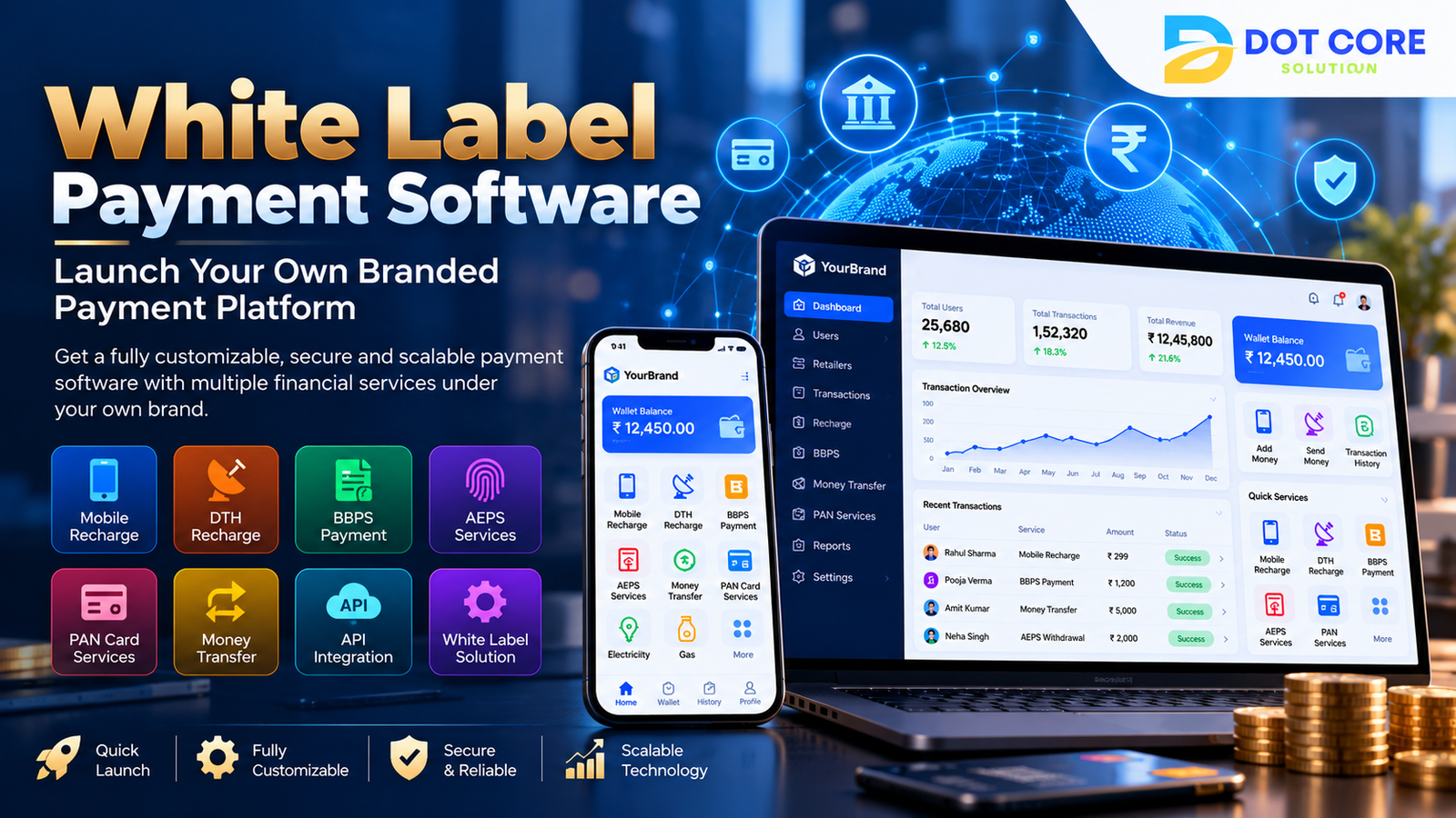 white label payment software