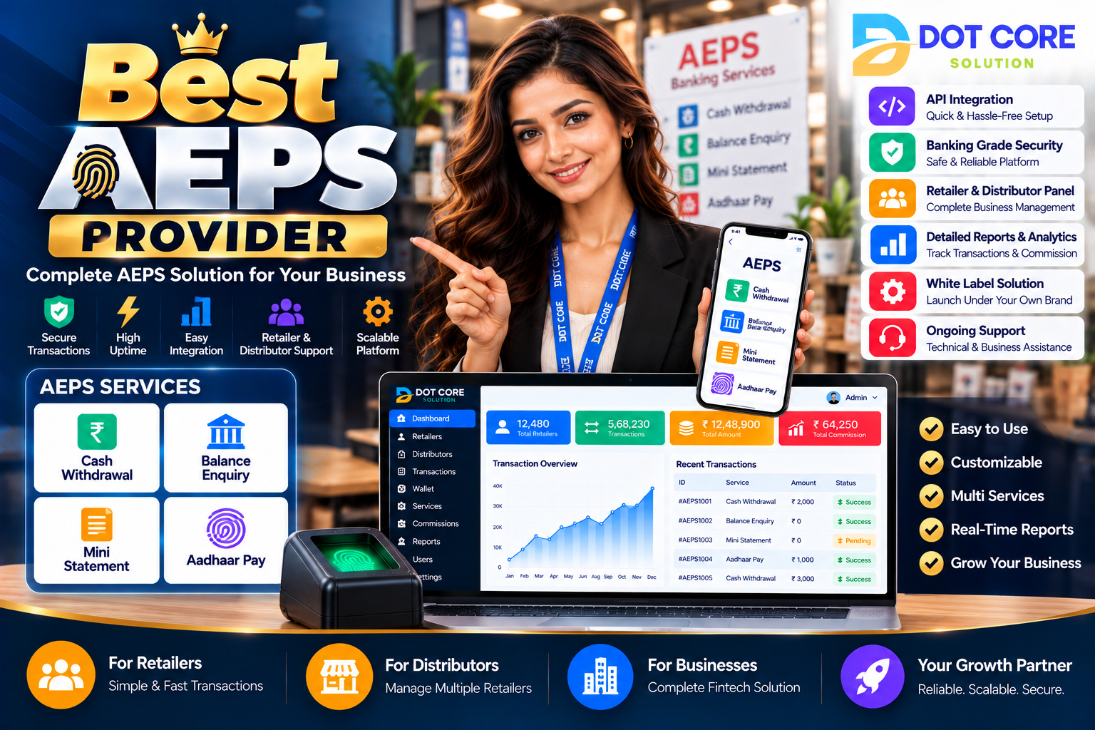 Best AEPS Provider