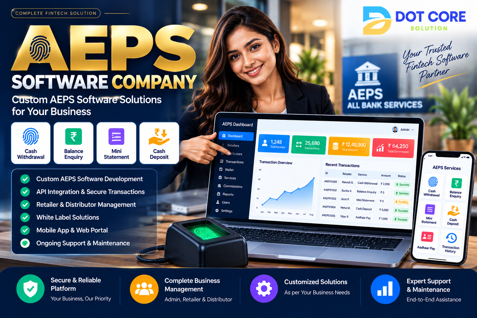 AEPS Software Company