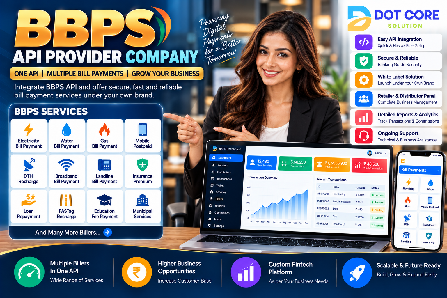 BBPS API Provider Company