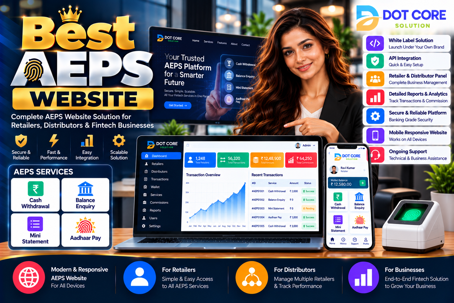 best aeps website