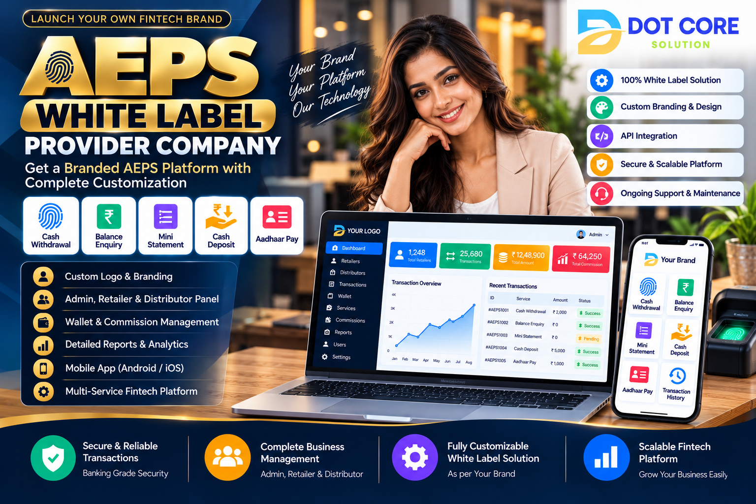 AEPS White Label Provider Company