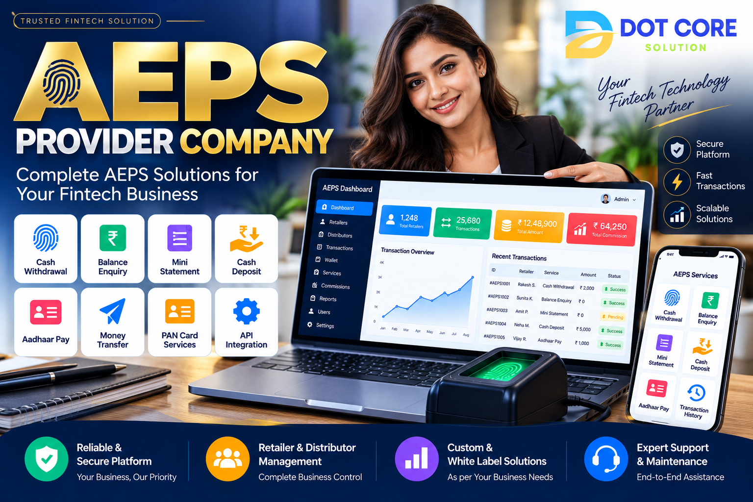 AEPS Provider Company