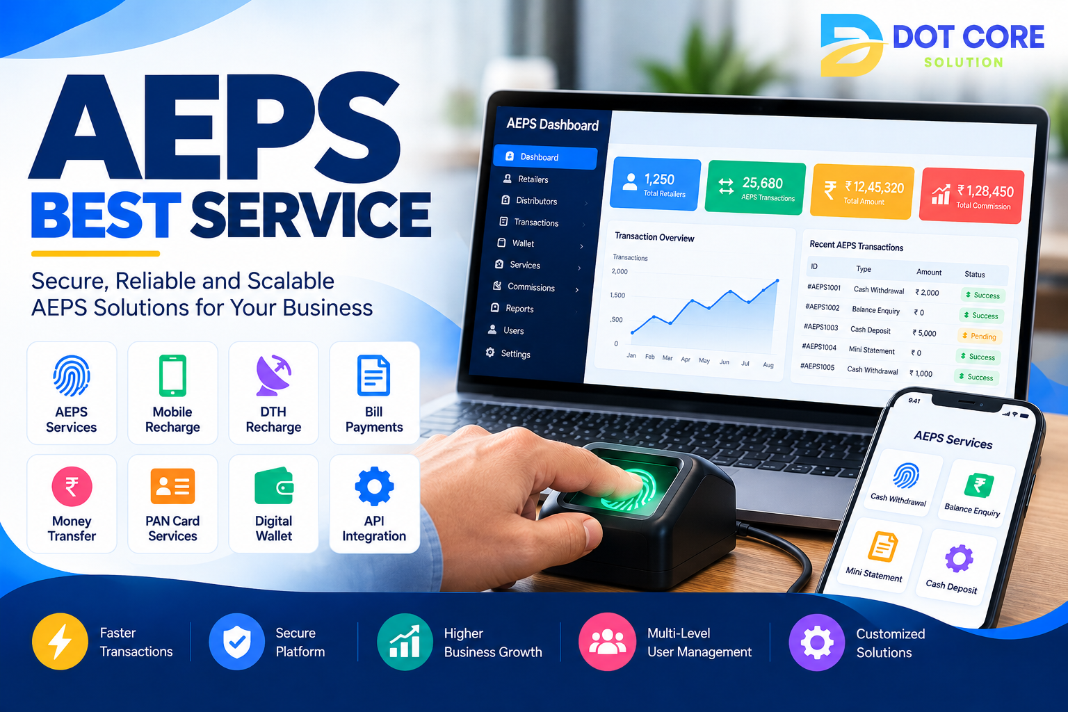 AEPS Best Service