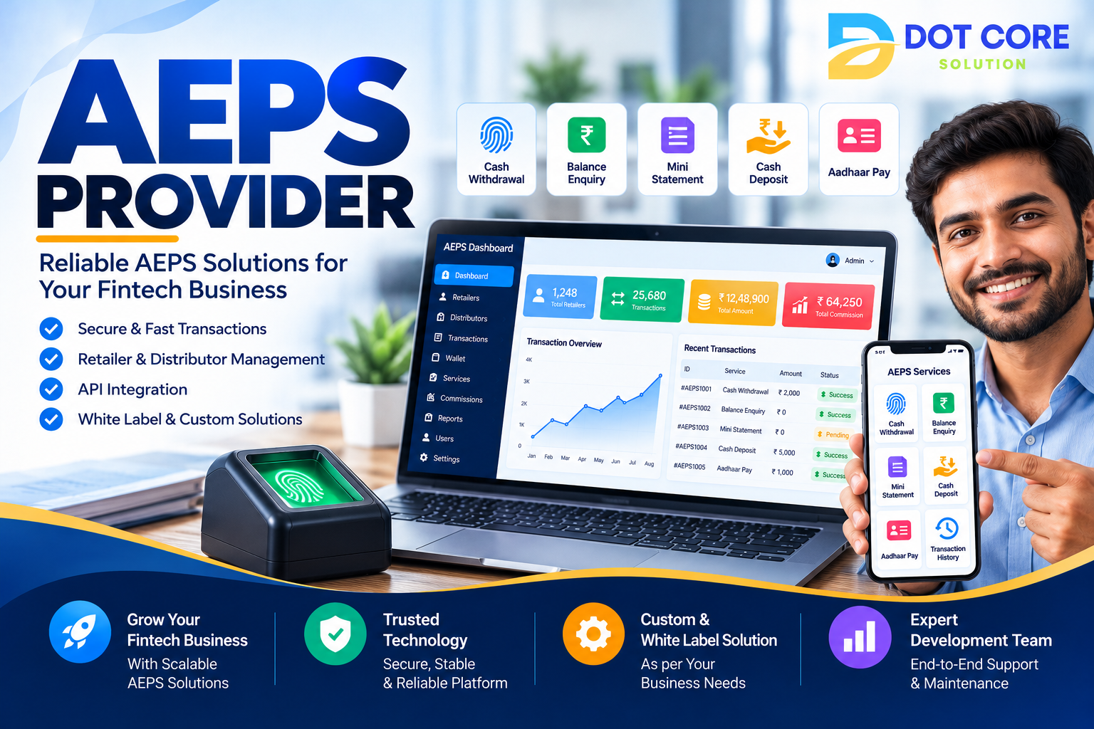 AEPS Provider