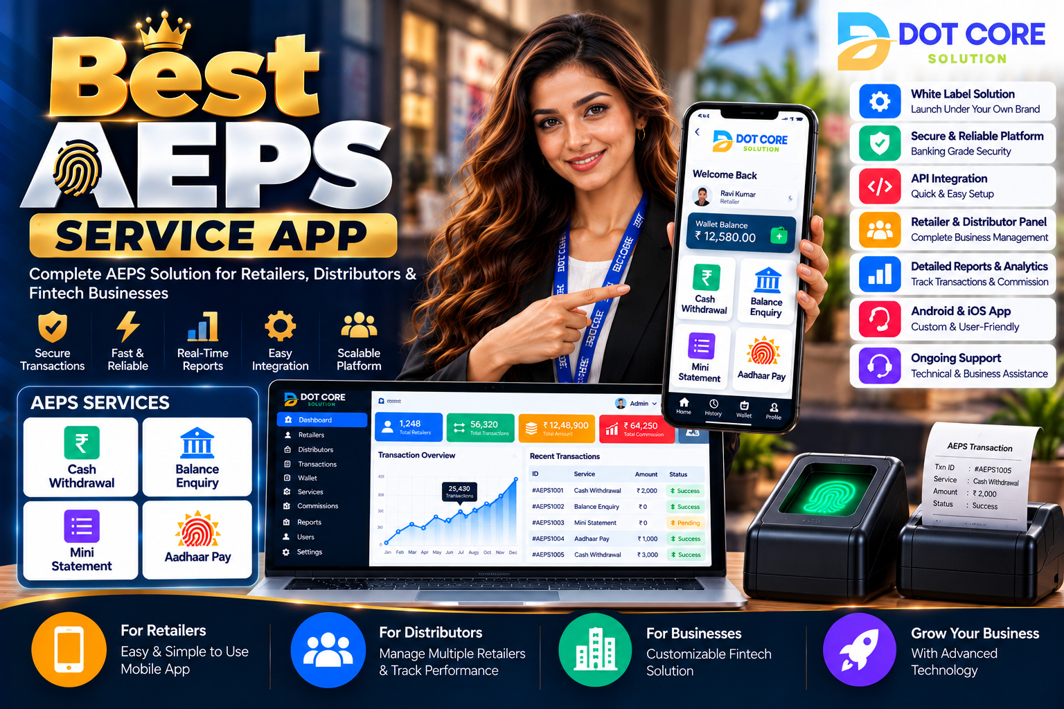 Best AEPS Service App