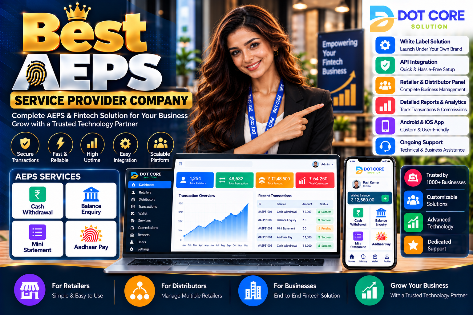 best aeps service provider company