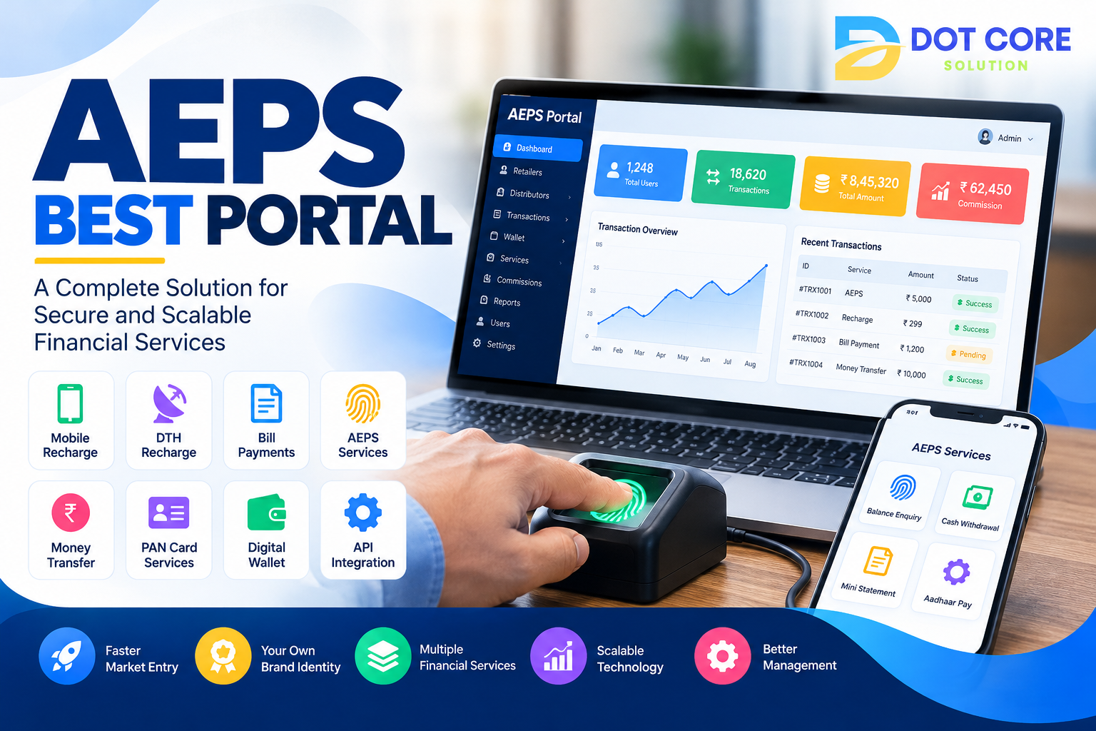 AEPS Best Portal