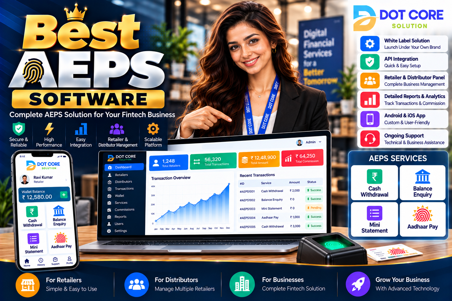 best aeps software