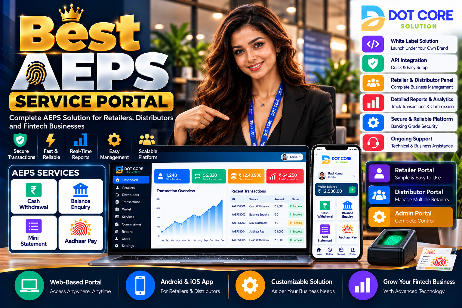 best aeps service portal