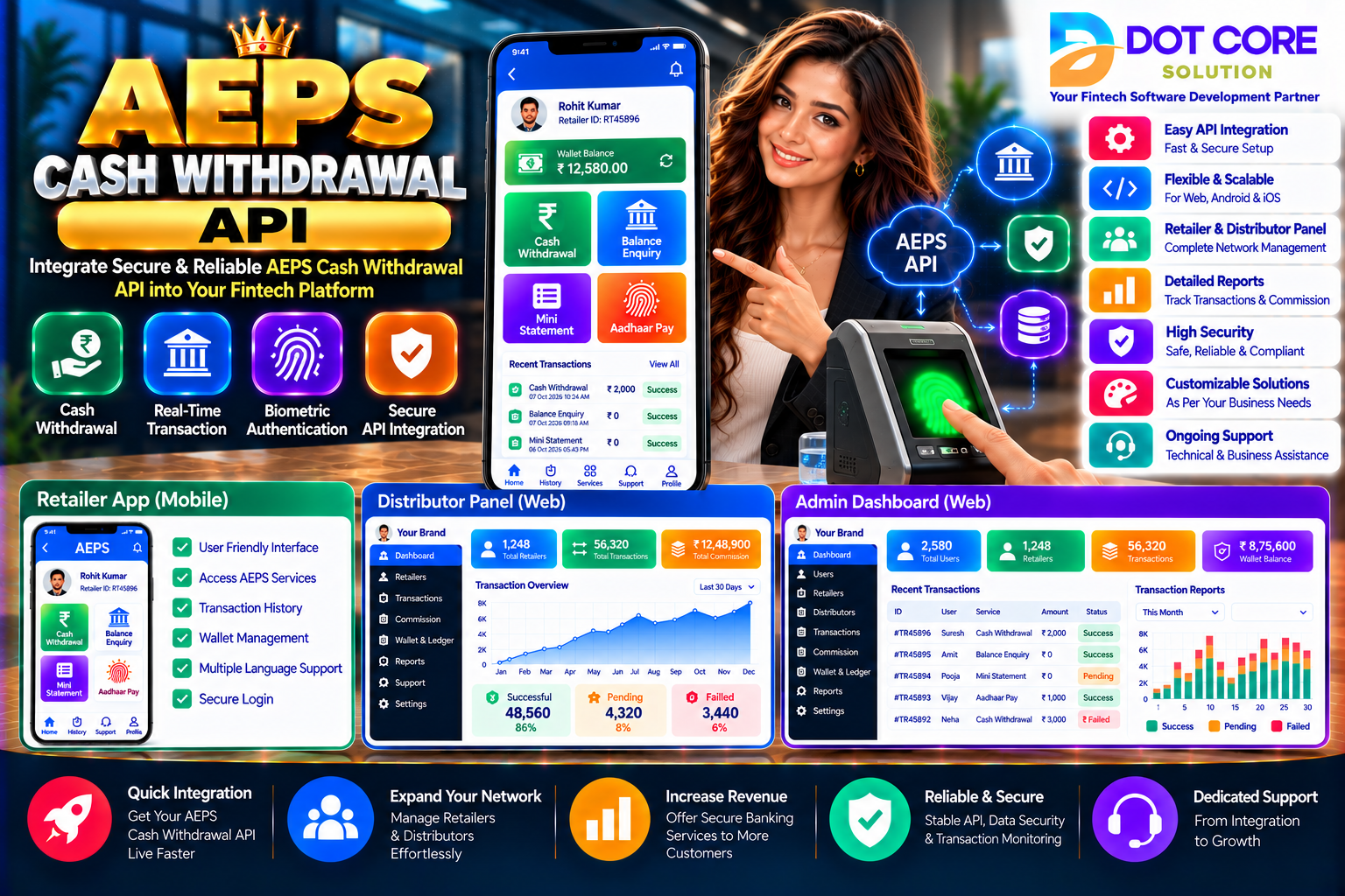 AEPS Cash Withdrawal API