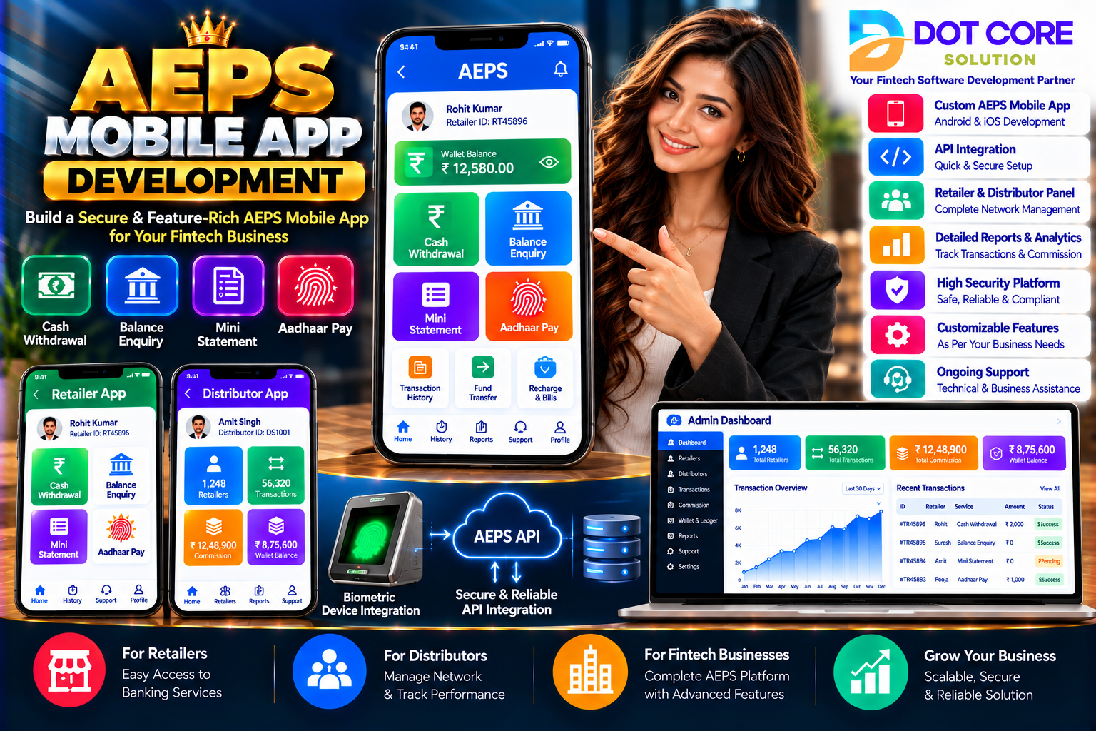 aeps mobile app development