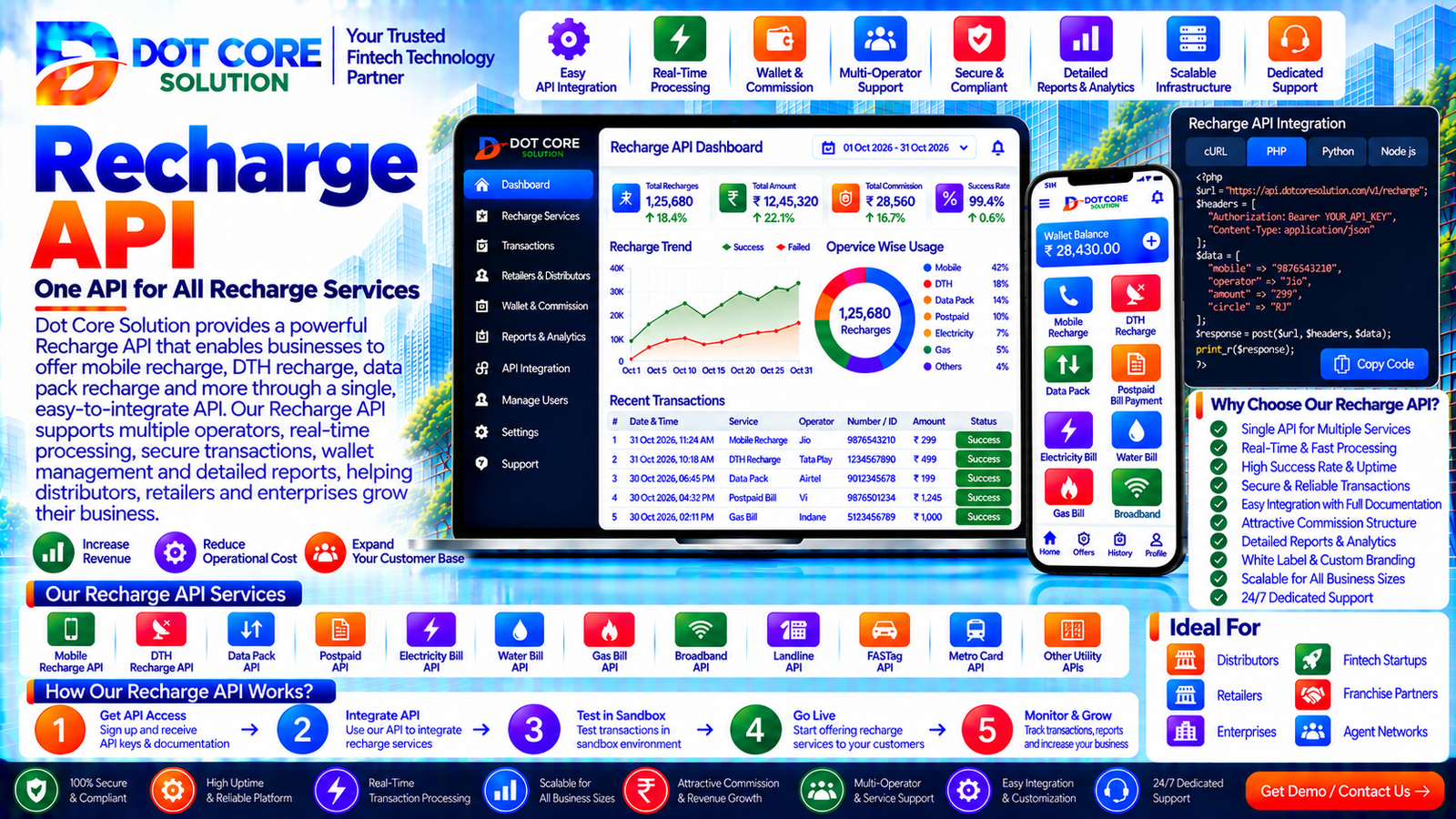 recharge api