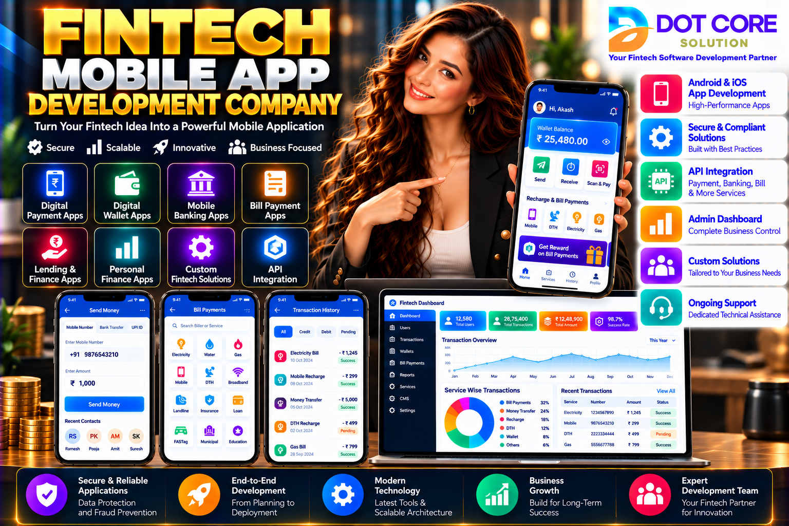 fintech mobile app development company