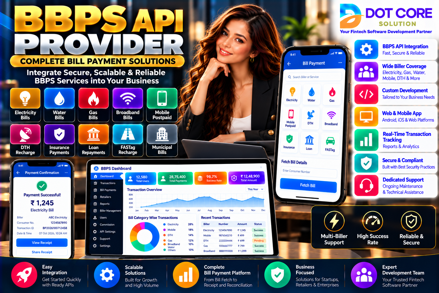 bbps api provider