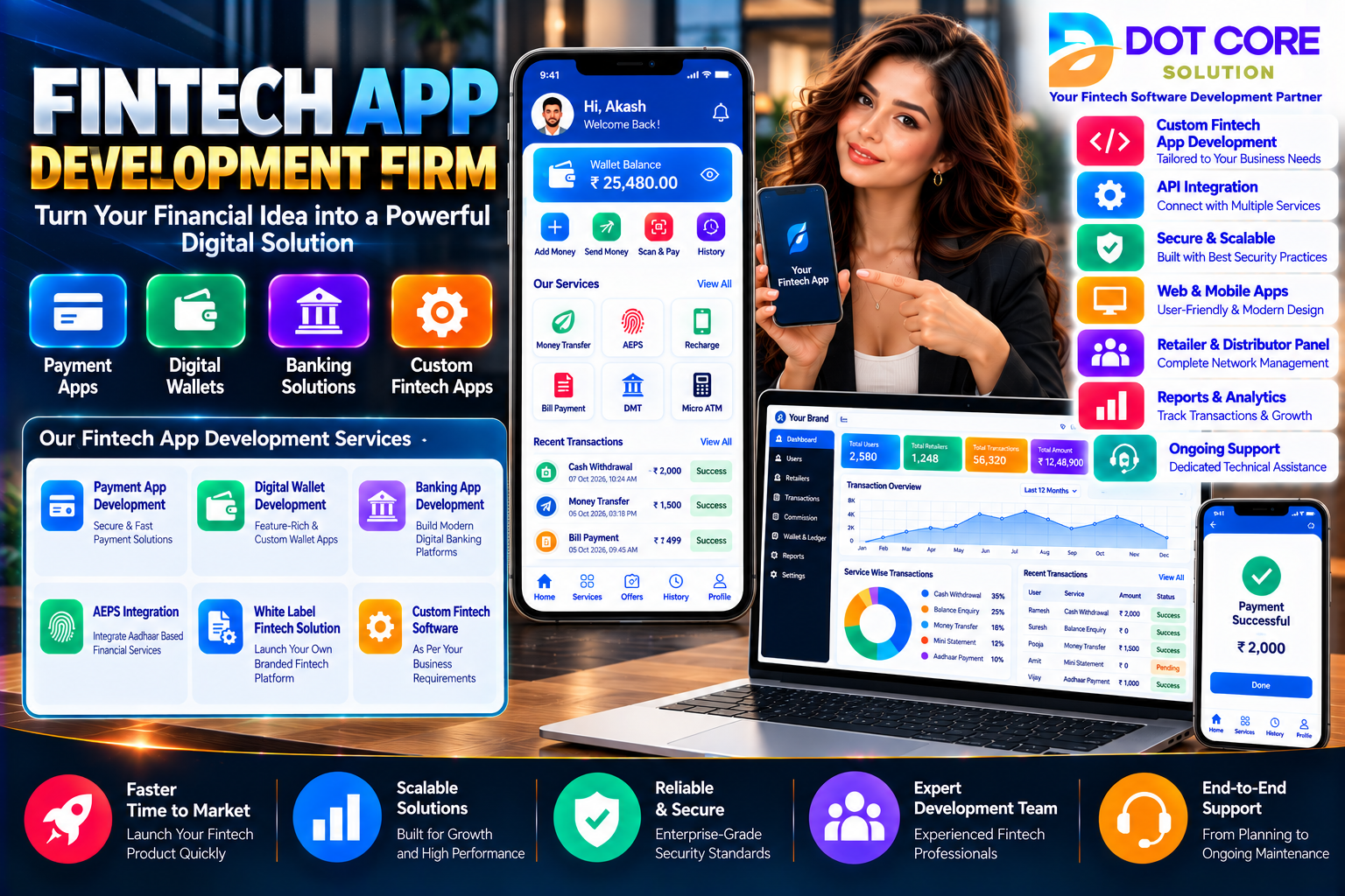 Fintech App Development Firm