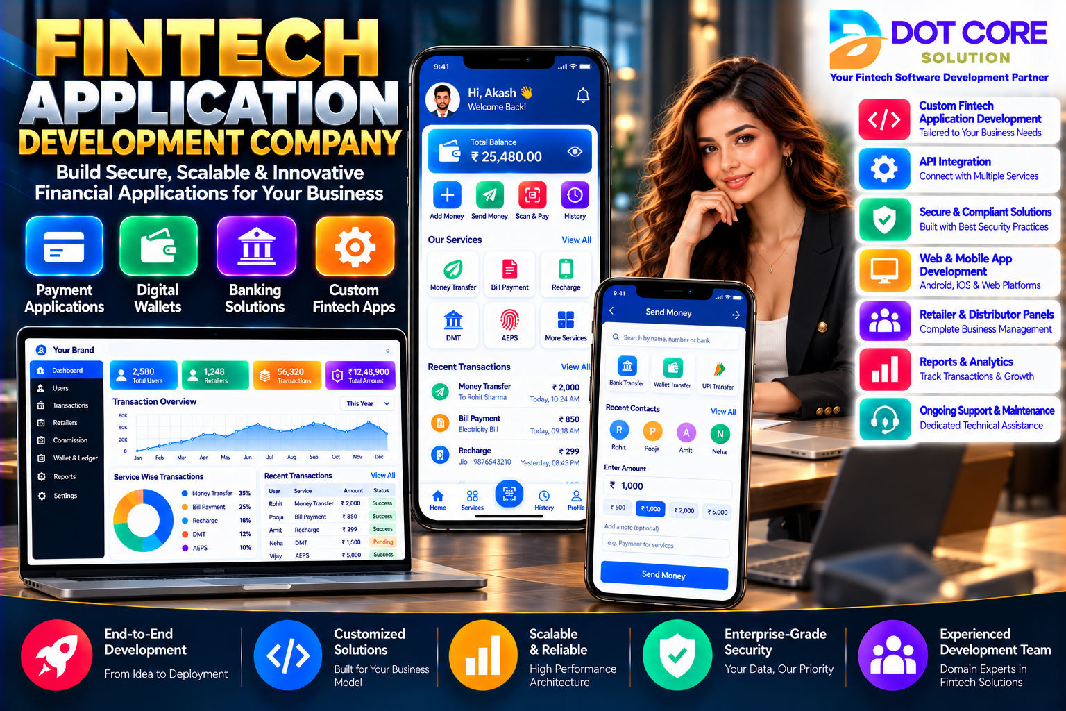 Fintech Application Development Company