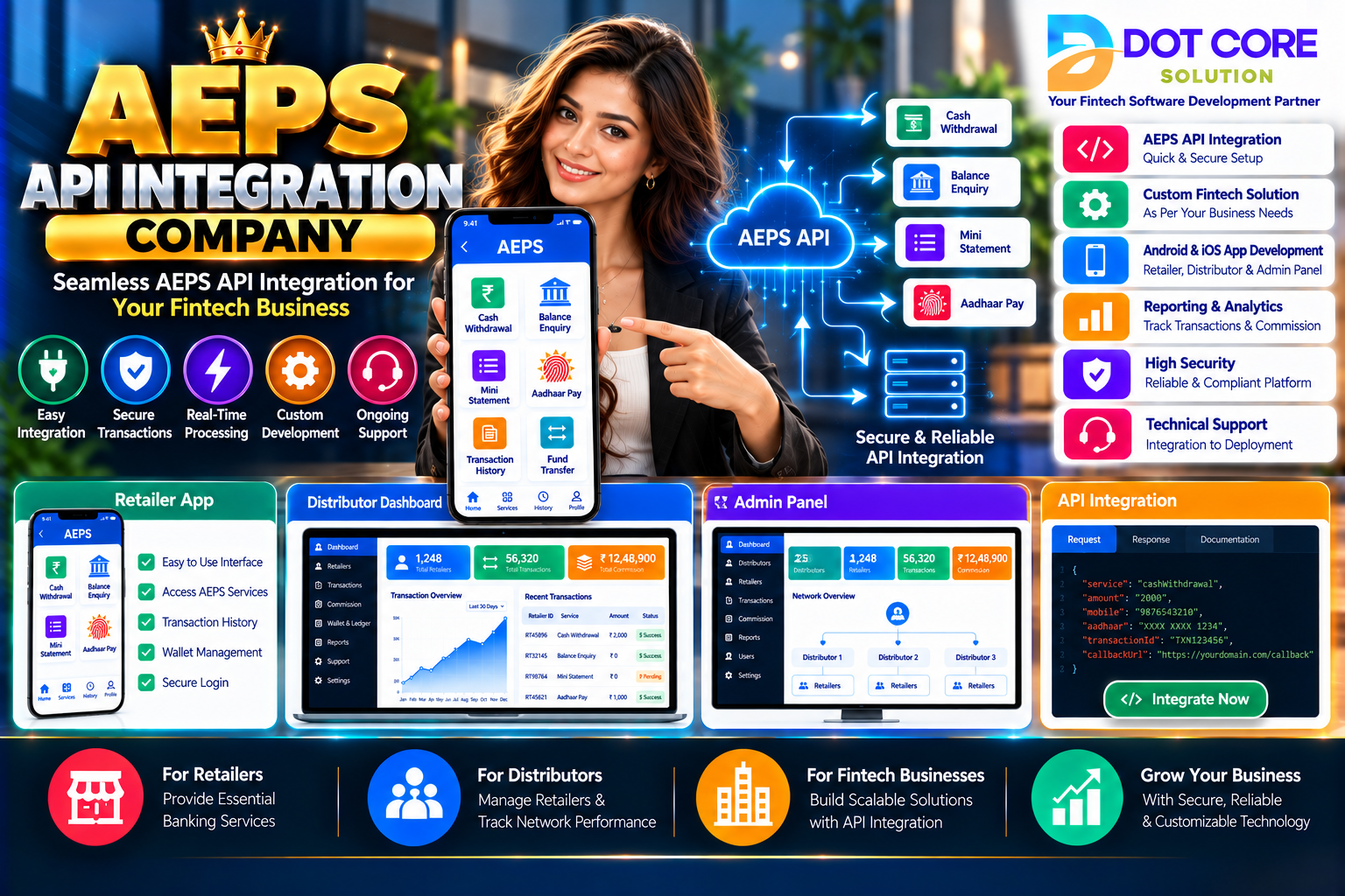 AEPS API Integration Company