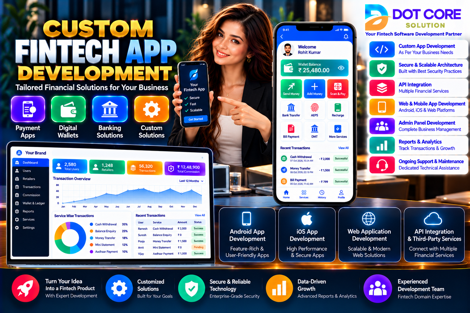 Custom Fintech App Development