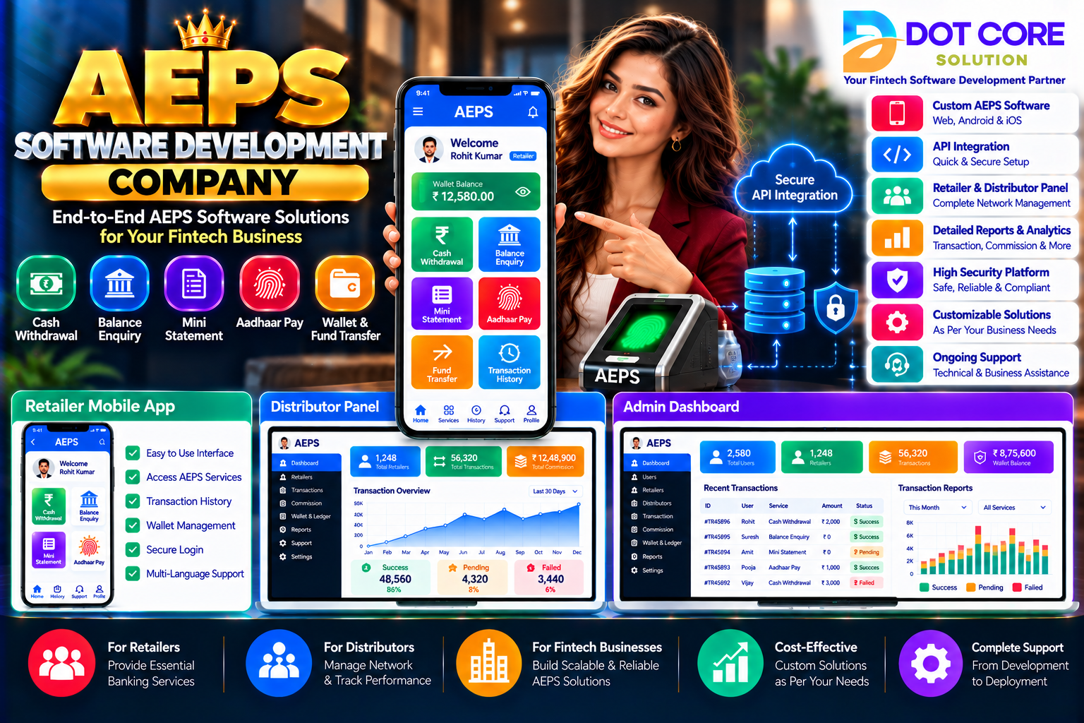 aeps software development company