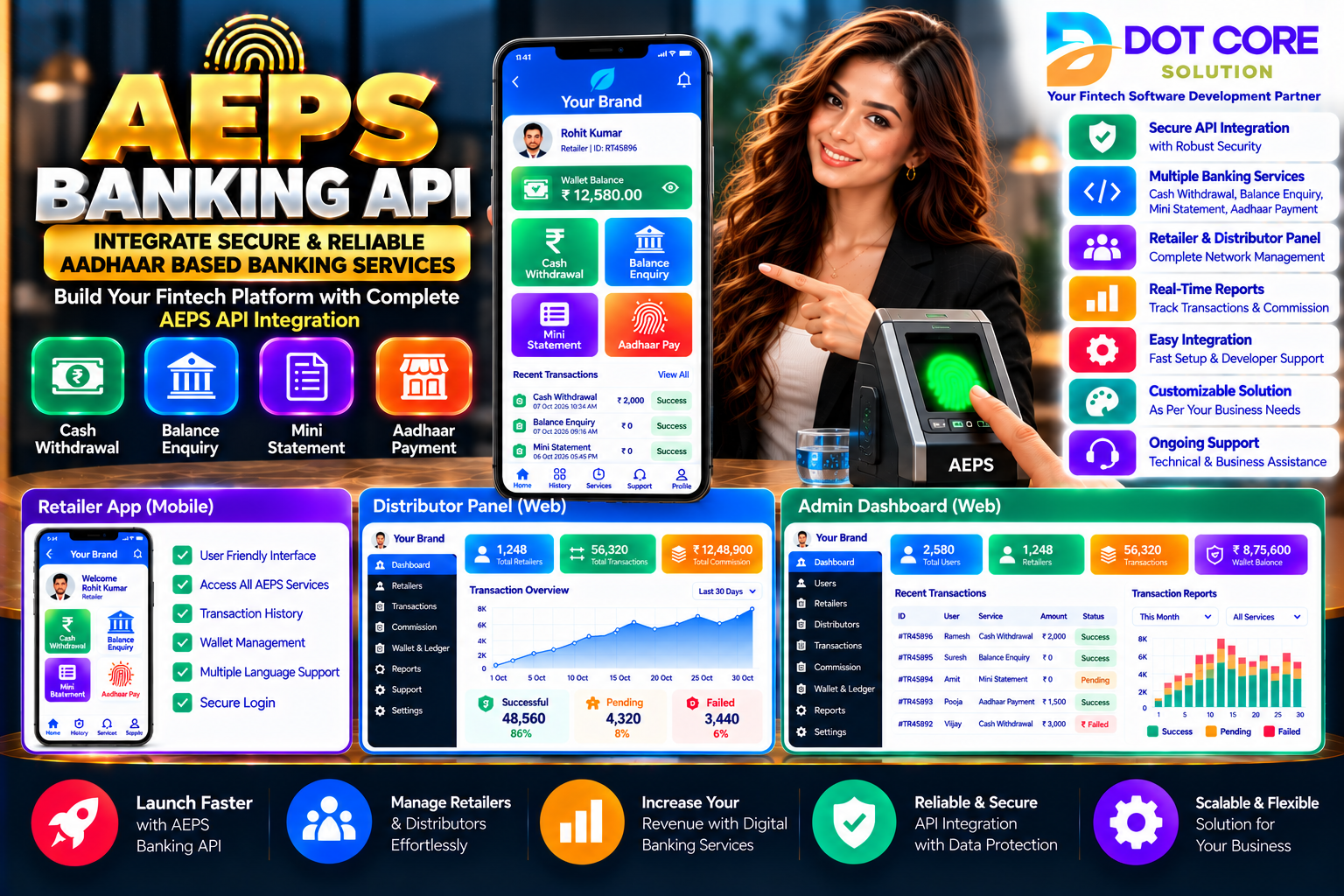 AEPS Banking API