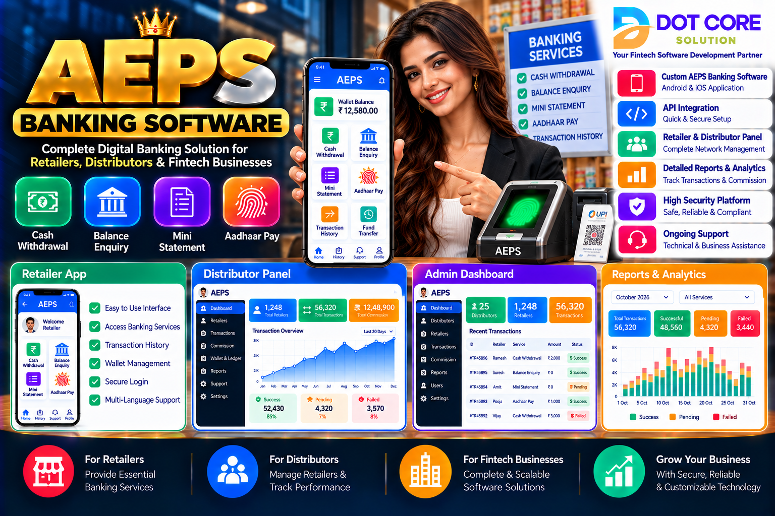 aeps banking software