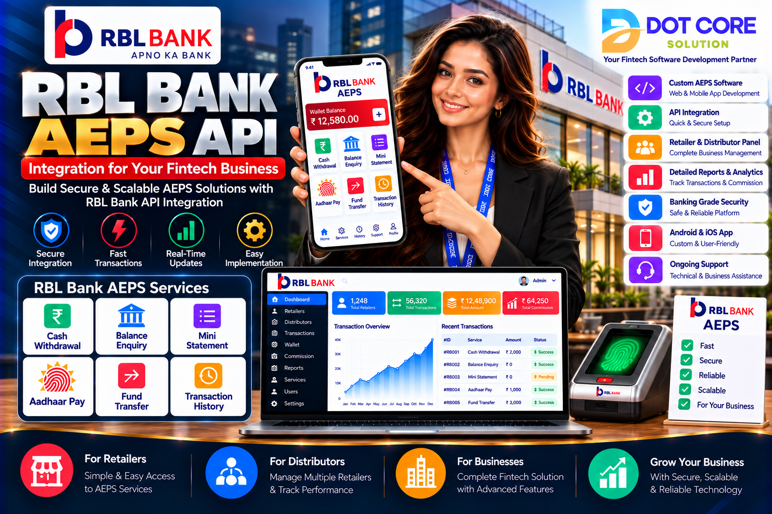 RBL Bank AEPS API