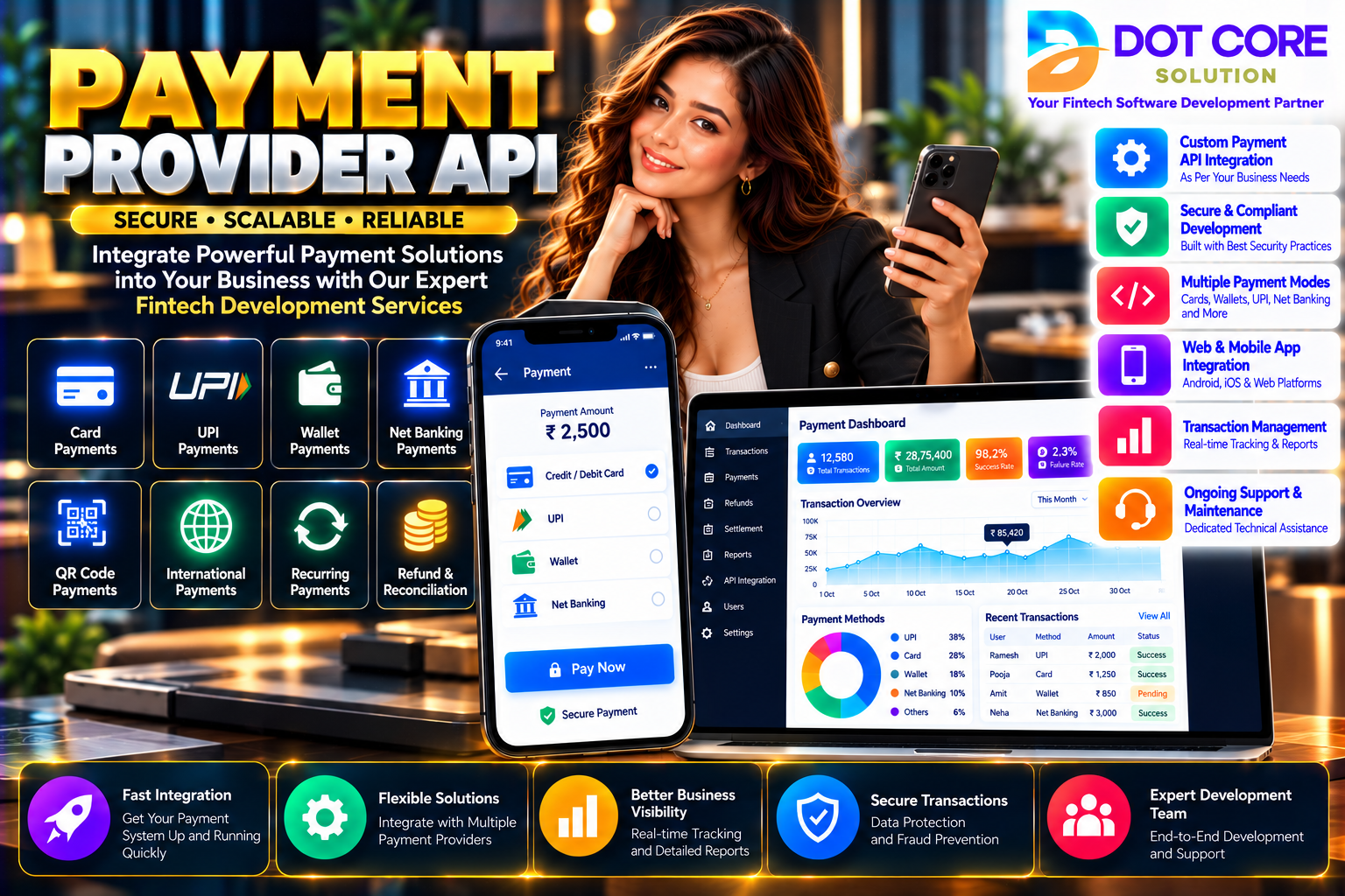 Payment Provider API