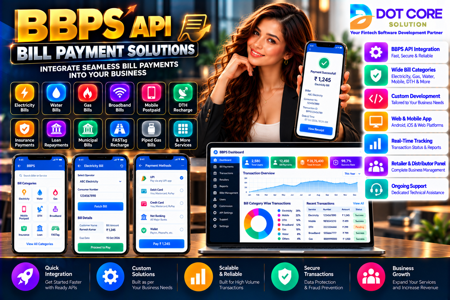 BBPS API