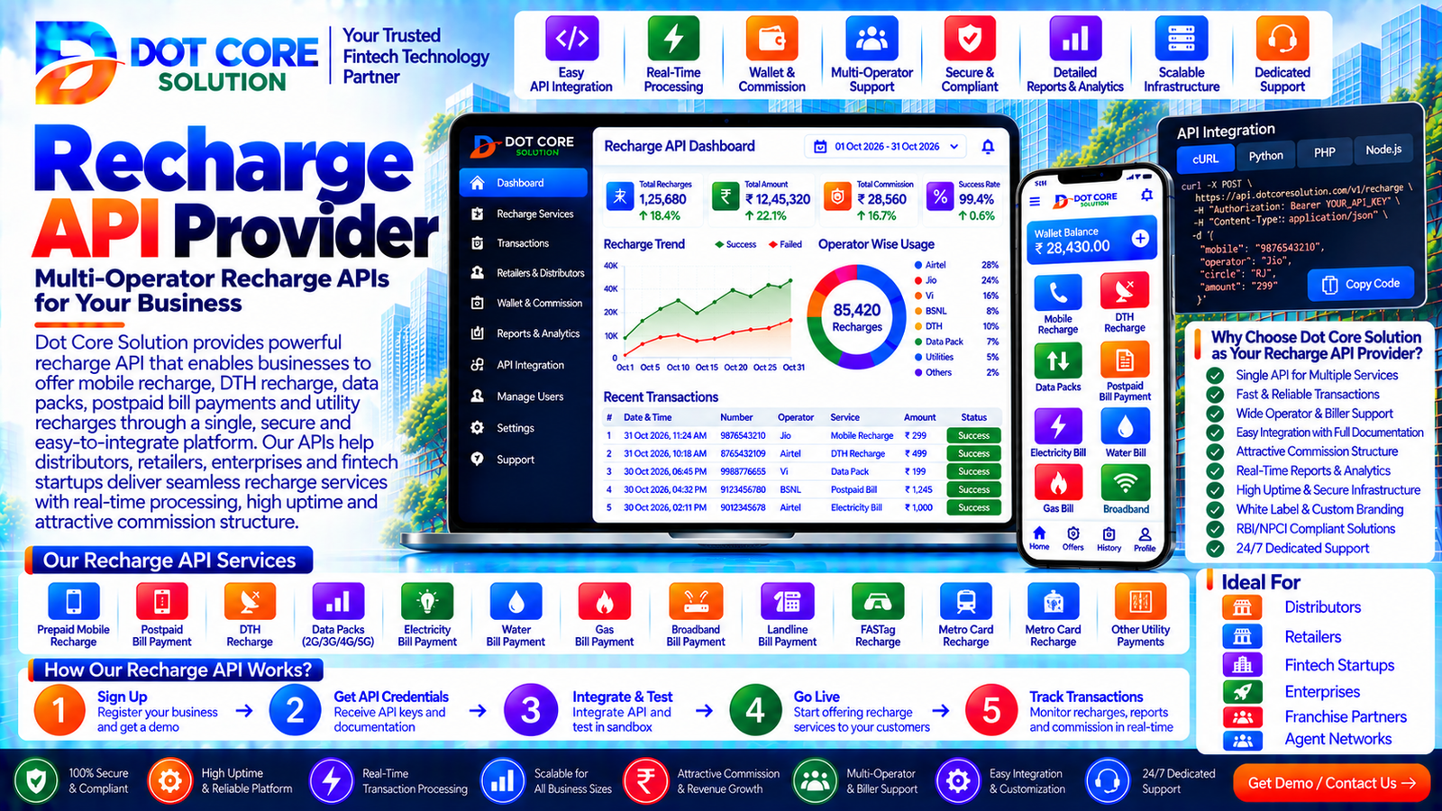 Recharge API provider connecting mobile recharge applications with transaction processing services