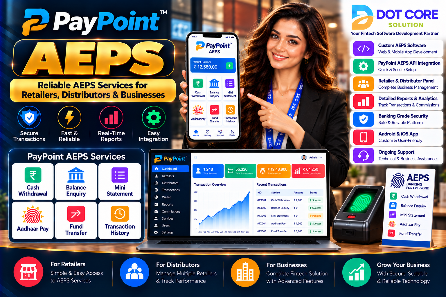 PayPoint AEPS