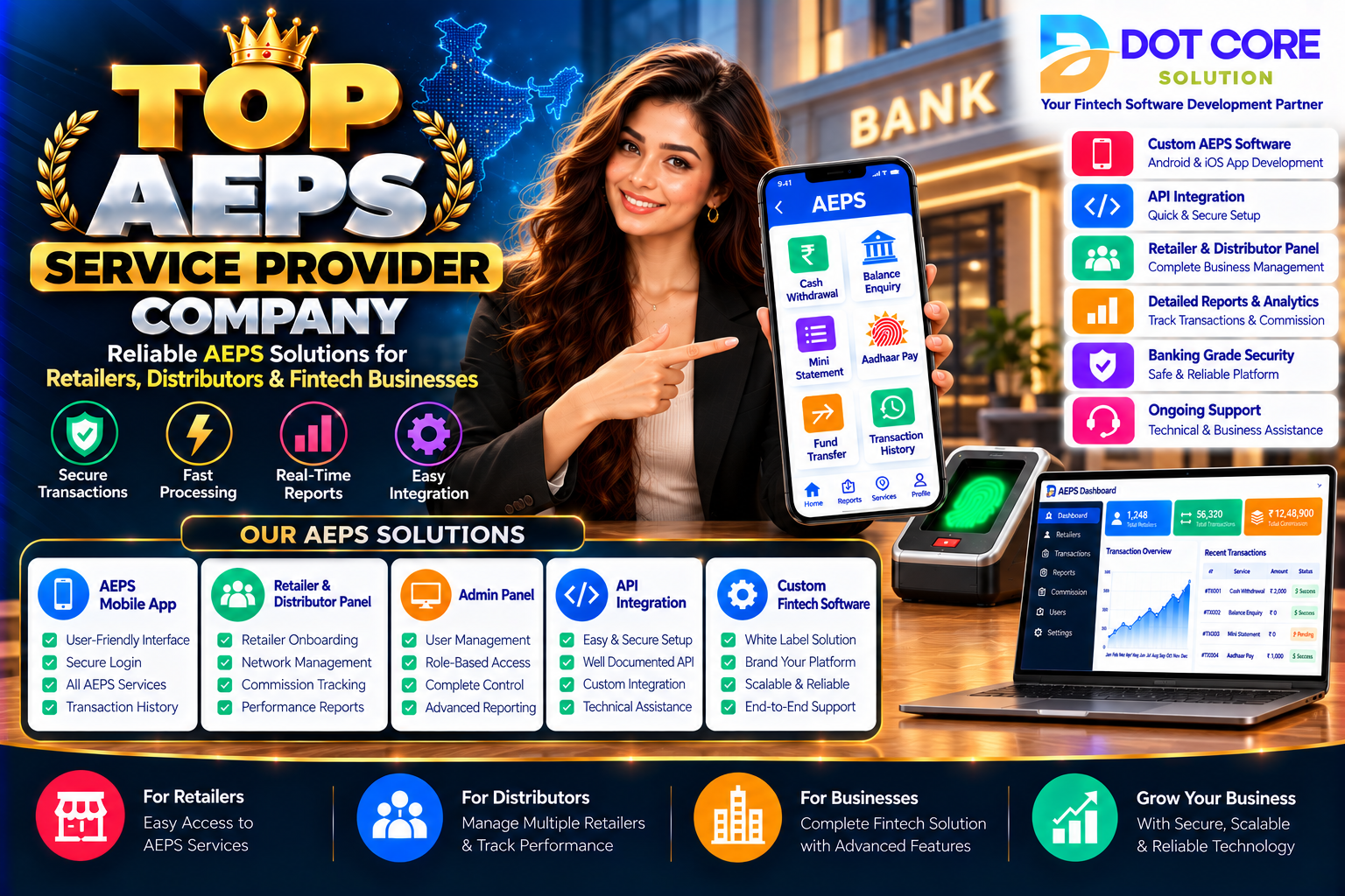 top aeps service provider company