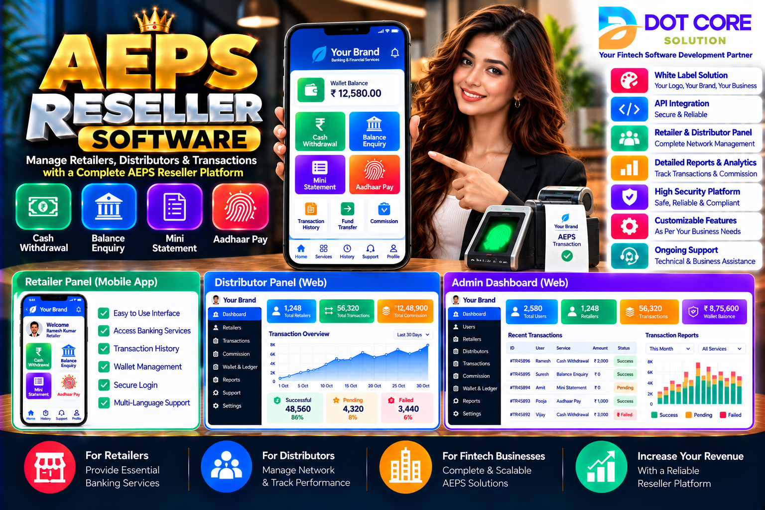 AEPS Reseller Software