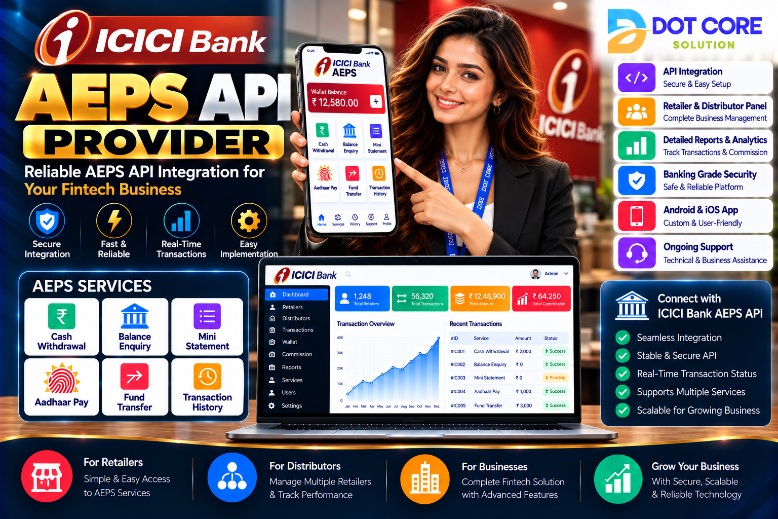 ICICI Bank AEPS API Provider