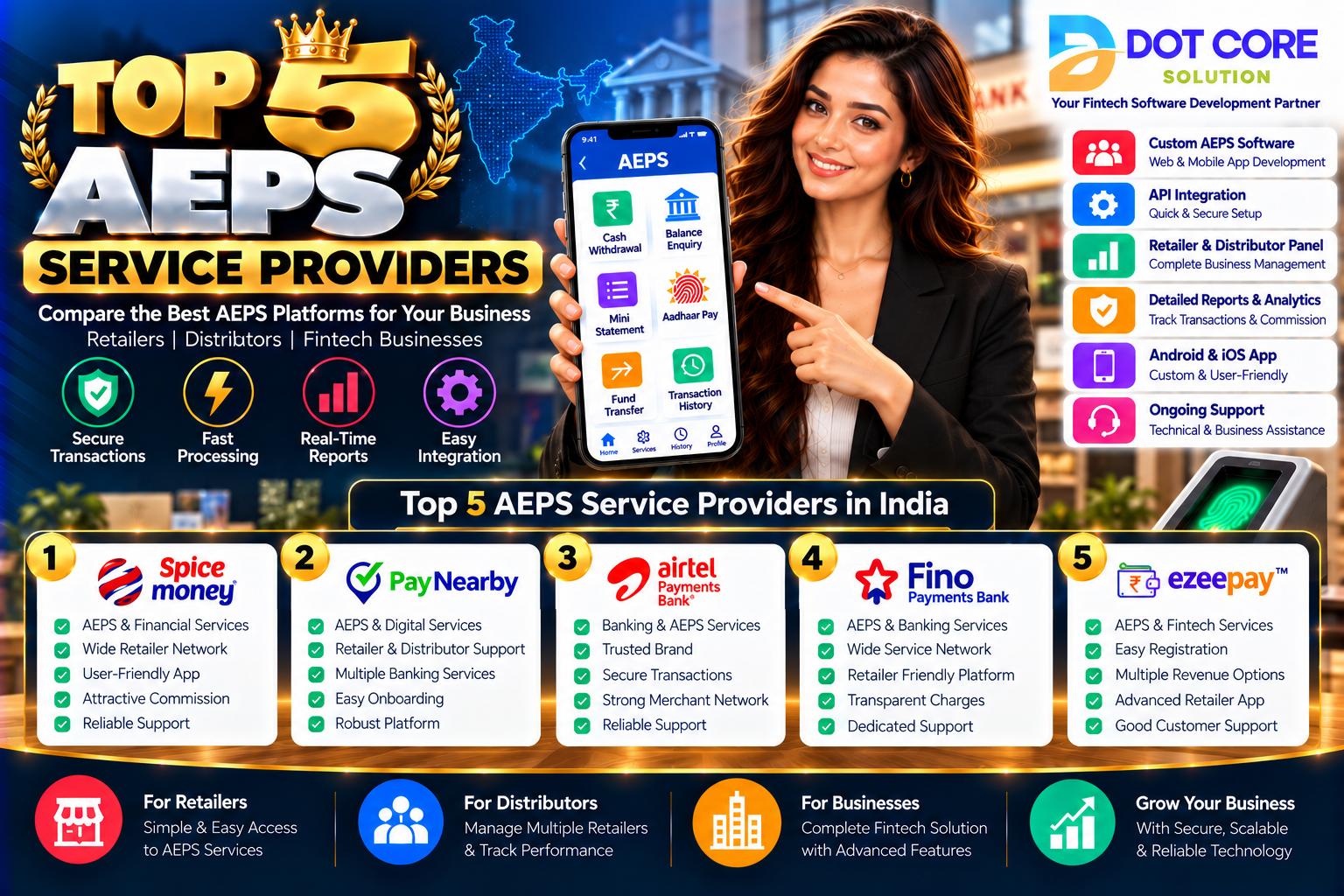 top 5 aeps service provider