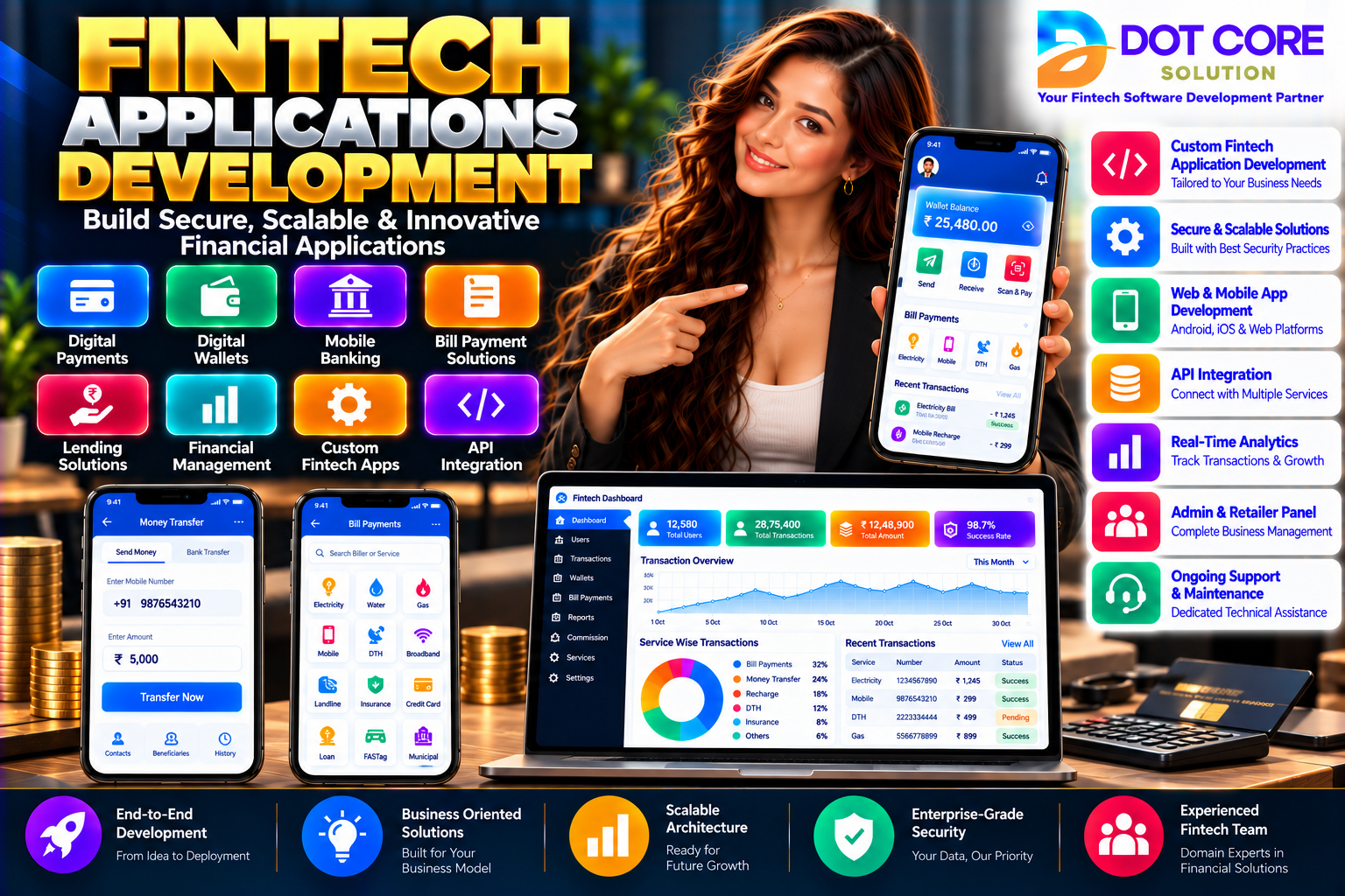 fintech applications development