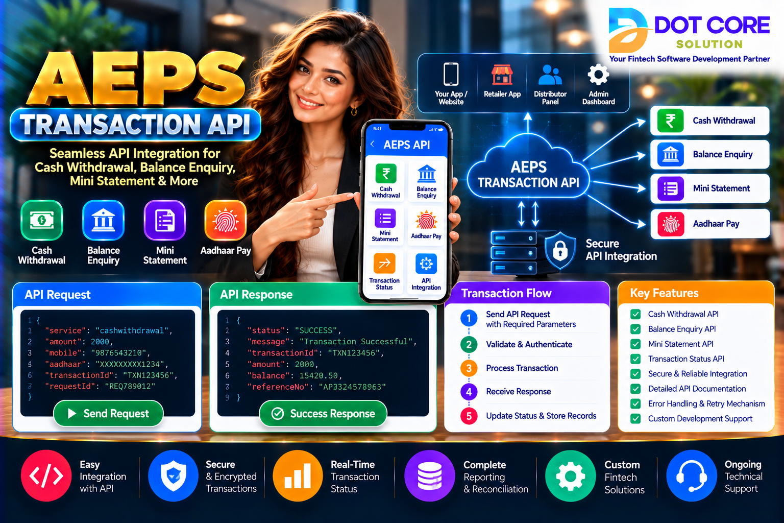 aeps transaction api