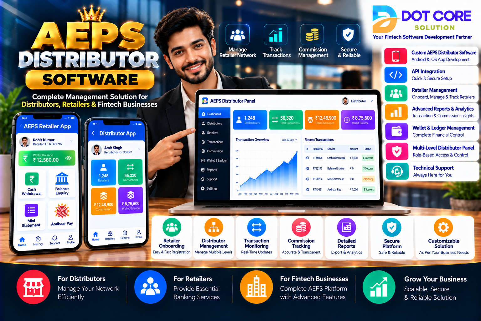 AEPS Distributor Software