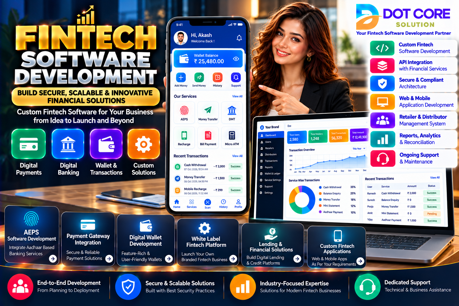 Software Development Fintech