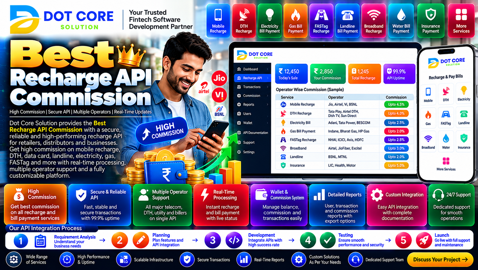 Best Recharge API Commission comparison showing provider rates, retailer margins, distributor commissions, and recharge business costs