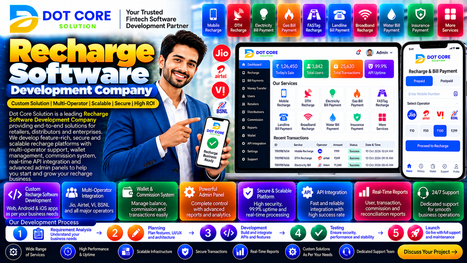 Recharge Software Development Company