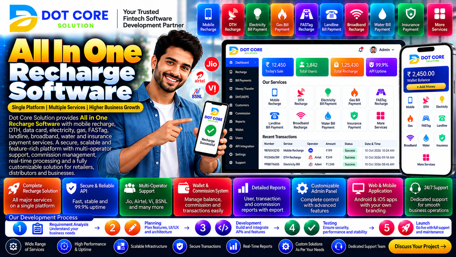 all in one recharge software