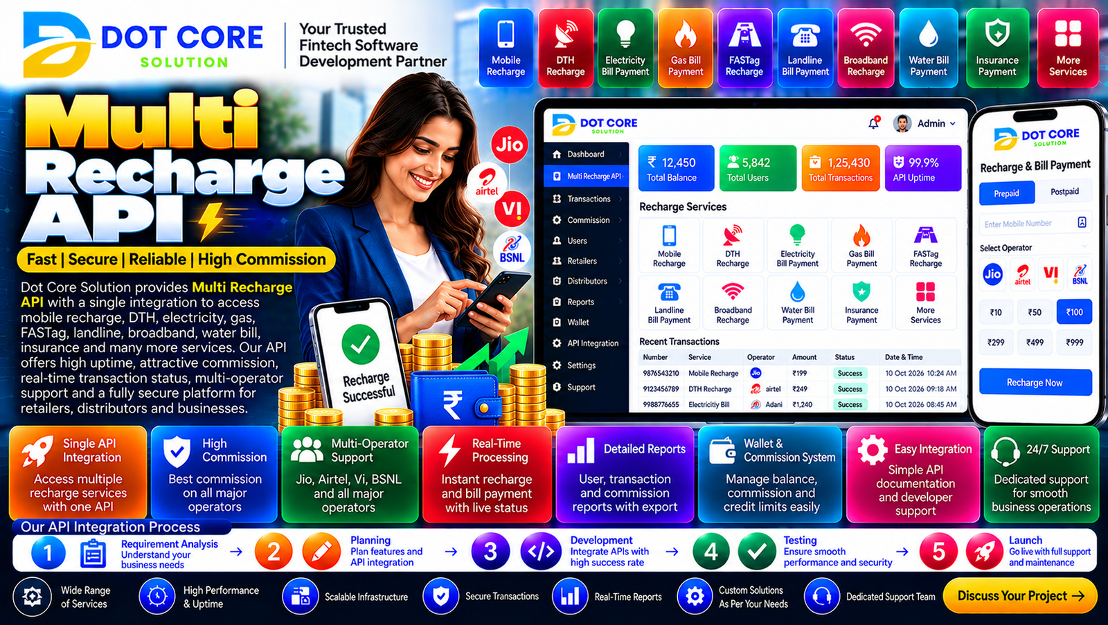 multi recharge api