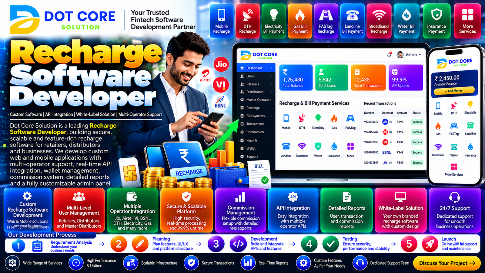 recharge software developer